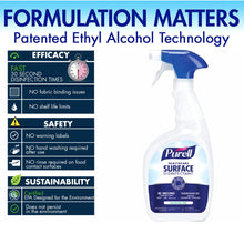 Load image into Gallery viewer, Purell Disinfectant- 32 oz Spray 2